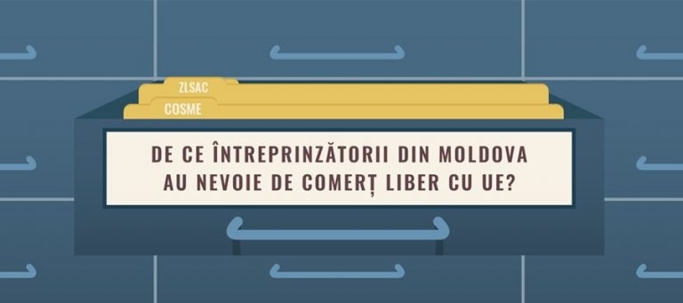 Infografic: De ce întreprinzătorii din Moldova au nevoie de comerț liber cu UE