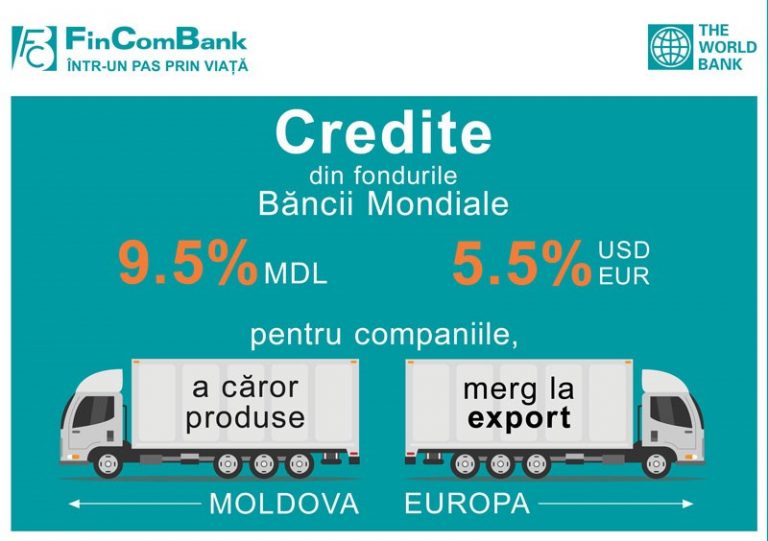 FinComBank oferă credite din fondurile Băncii Mondiale la numai 9,5% în MDL