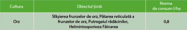 Angajații Serviciului Vamal au confiscat o tonă de legume aduse din regiunea transnistreană