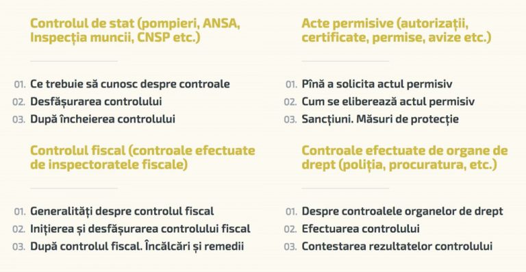 USAID BRITE a lansat ghidul informațional „Cum ne protejăm afacerea eficient”