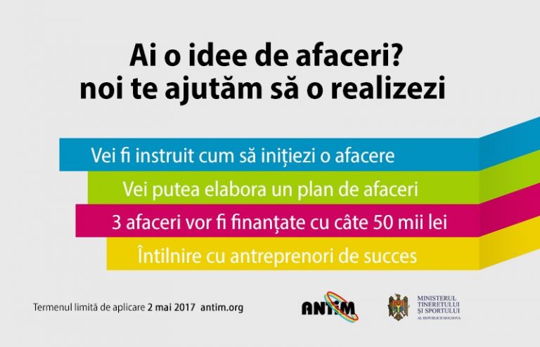 Modulul de instruire – Cum să inițiezi și să dezvolți propria afacere