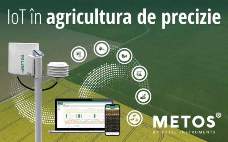 IoT în agricultura de precizie