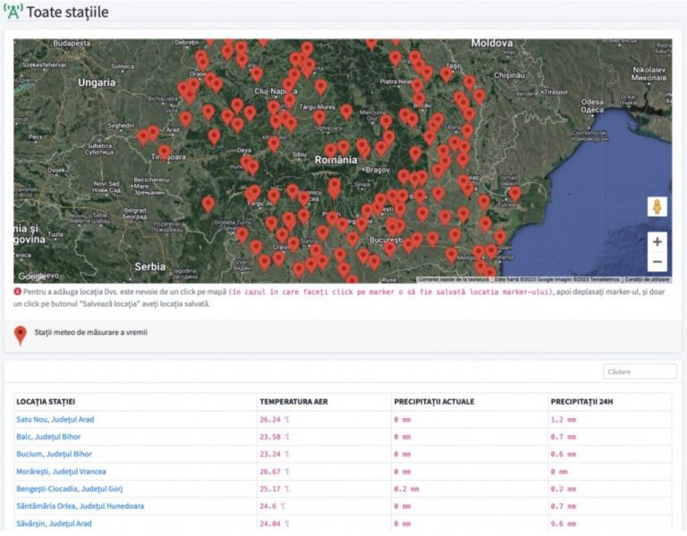 Agmeteo.ro se extinde: 160 de stații meteo disponibile gratuit pentru fermierii din România