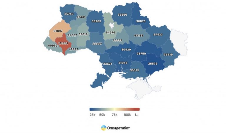 Ucraina: cum au evoluat prețurile terenurilor agricole și vânzările în 2023