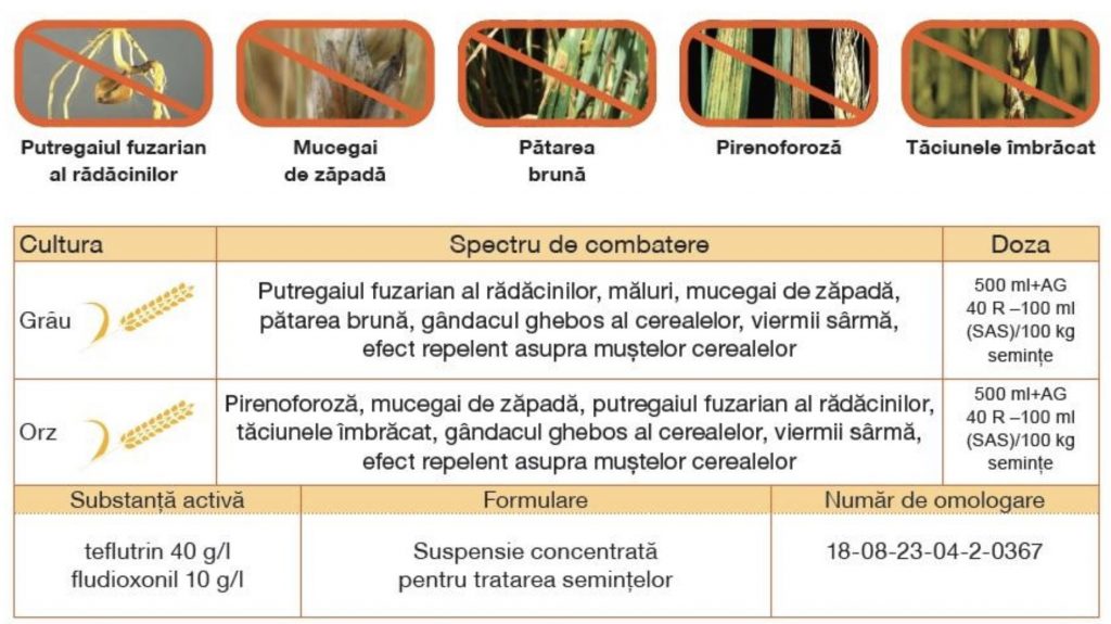 austral plus tratament samanta